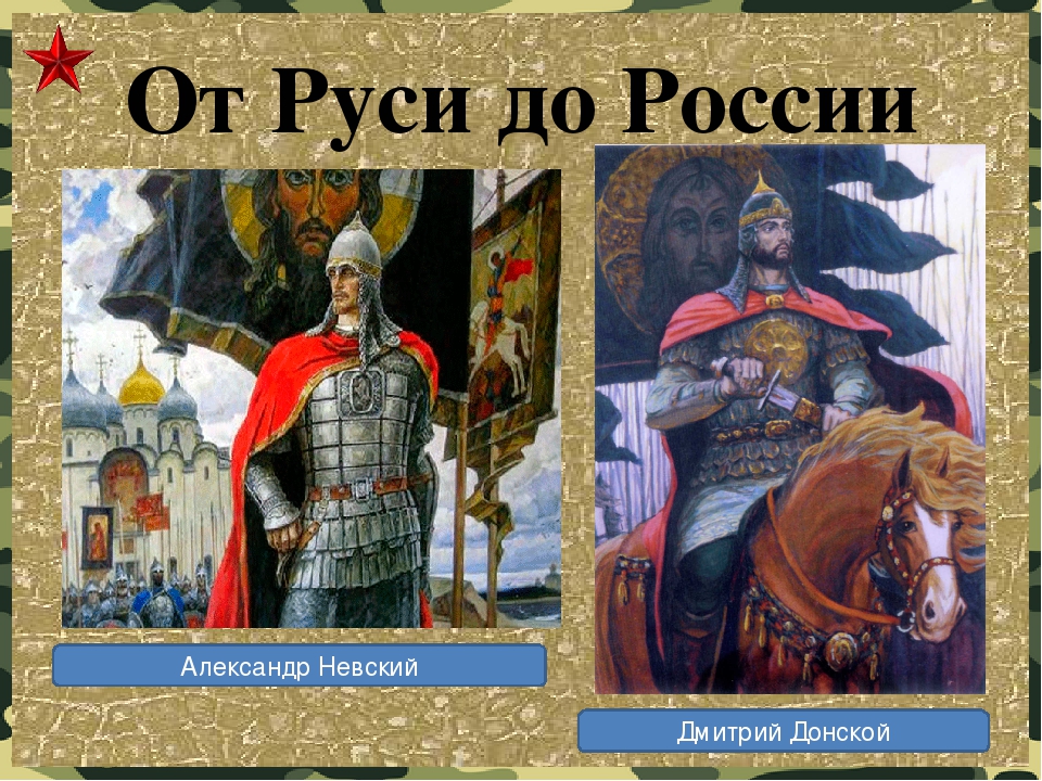 «От Руси к России».